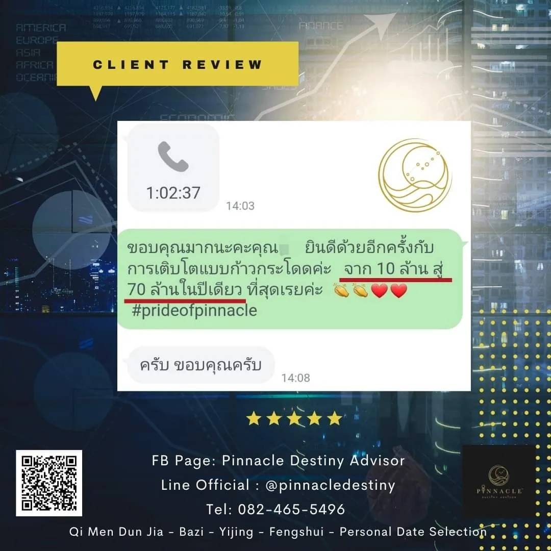 Review 70M